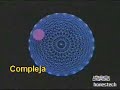 The Dot and the Line A Romance in Lower Mathematics II