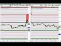FOREX Training | FOREX Non-Farm Payrolls October 6, 2006 FOREX Training | FOREX Non-Farm Payrolls October 6, 2006