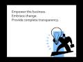 Requirements Management