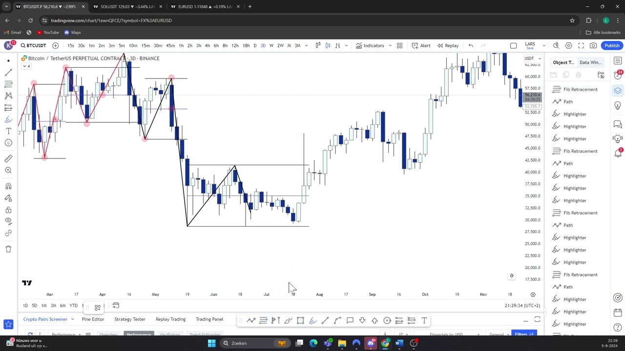 TCT mentorship - Lecture 2 | Ranges