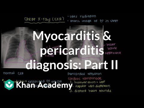 How to write an assignment introduction proposal