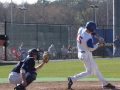 CSU Hitters 2008