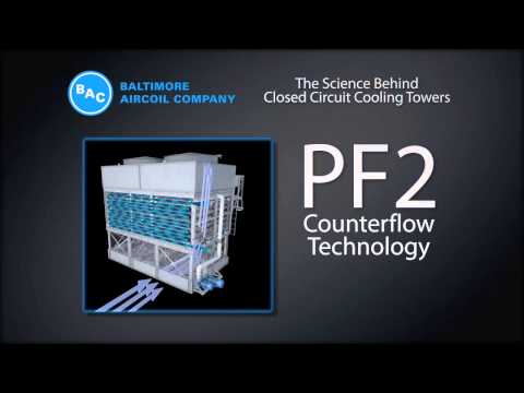how to calculate cooling tower efficiency