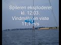Sj�lland Rundt P� Indersiden SRPI 2008