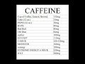 Sen. Switalski Caffeine Labeling Legislation