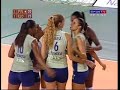 3º E 4º SETS - REXONA 3 X 1 PINHEIROS - SUPERLIGA 07/08 3º E 4º SETS - REXONA 3 X 1 PINHEIROS - SUPERLIGA 07/08