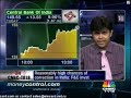 Central Bank of India has target of Rs 185-190: Chouhan