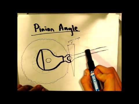 how to adjust tj rear pinion angle