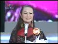 Miss Vietnam World 2007 - Part 13 - Final question 02 Miss Vietnam World 2007 - Part 13 - Final question 02