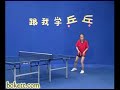 正手加轉弧圈球