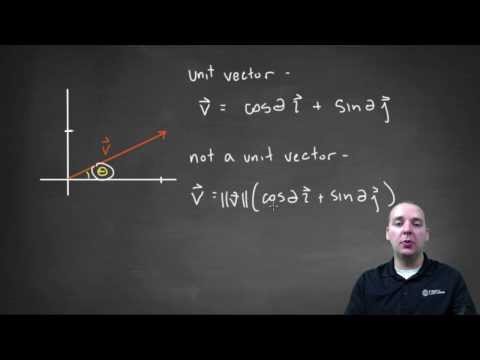 how to write vectors