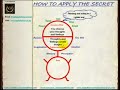 How to apply The Secret - The Stick Man!