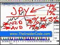 How to Trade in Forex - TheInsiderCode.com Mac X pt.4c