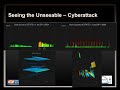Scientific Visualization: Seeing the Unseeable