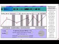 Scratcher Features