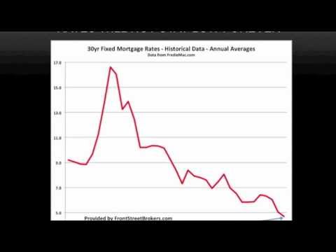 Boise Real Estate Market 2011 Predictions Video 0 Boise Real Estate Market 2011 Predictions Video