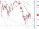 Stock Market Analysis August 23 2008 Stock Market Analysis August 23 2008