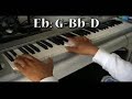 Piano - Lovers and Friends Tutorial Piano - Lovers and Friends Tutorial