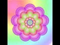 Transcend the Mind to apply The Secret Law of Attraction