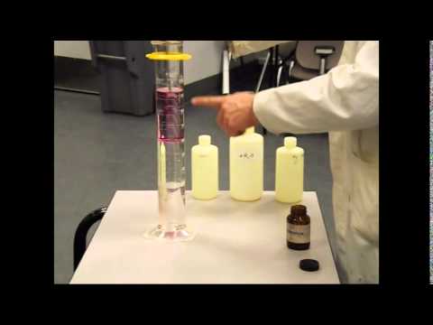 how to dissolve iodine