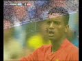 Kasper Schmeichel compilation Kasper Schmeichel compilation