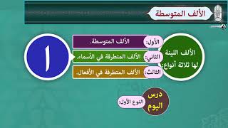  الوحدة الثالثة - الدرس الأول