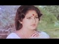 Jaya Prada's Love for Rishi Kapoor.mp4(5 days ago)