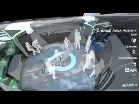 2050  Future – Technology -airbus