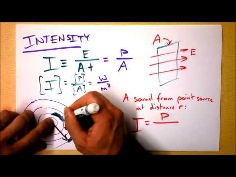 how to measure dba