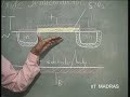 Lecture - 26 Metal Oxide Semiconductor