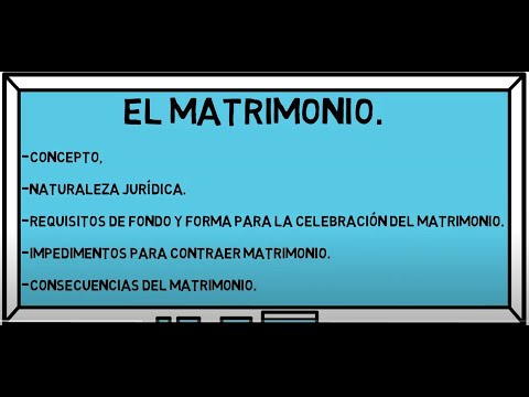 Matrimonio / Concepto / Naturaleza Jurídica / Consecuencias. APRENDE RÁPIDO Y FÁCIL!