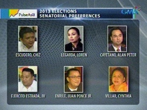 candidates candidates