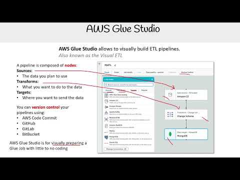 Getting Started with AWS Glue Studio - AWS AI Practitioner AIF-C01