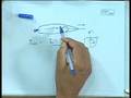 Lecture - 37 Ship Trials and Maneuvers - I