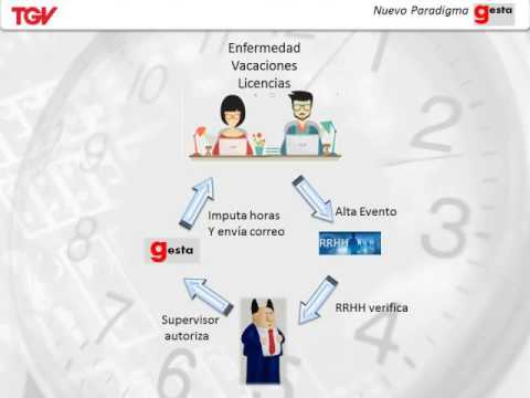 Imagen de previsualización de YouTube