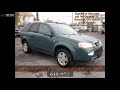 BUZZblog Pre-Owned Vehicle Video BUZZblog Pre-Owned Vehicle Video
