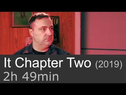 RLM's review of "It: Chapter Two" but it's only the word "it"