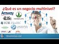 ¿Que es un Multinivel? Oscar Peña