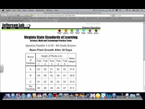 how to practice isat