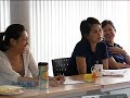 Guide Life - Business Guide - Wonderworld ?????? 2 part 1