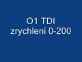Octavia 1.9TDI DPF