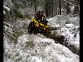 Karhu Navigation