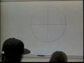videos de Trigonometric Functions on Any Angle (part 1)
