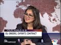CNBC-TV18: YOUR WORLD @ 10: DISCUSSION WITH ROB DOBSON ON EUROZONE DATA