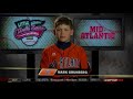 2008 LLWS Team Intro - Mid-Atlantic 2008 LLWS Team Intro - Mid-Atlantic