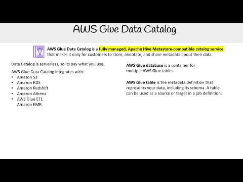 AWS Glue Data Catalog - AWS AI Practitioner AIF-C01
