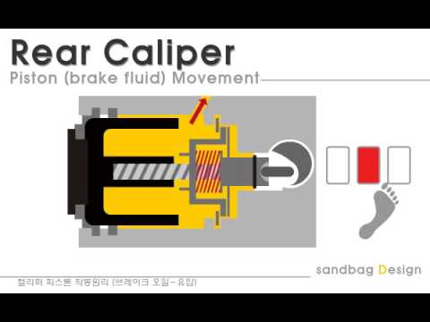 how to rebuild mr2 brake calipers