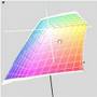 Gamut comparison, Eizo CG211 vs sRGB color space