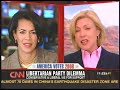 The Libertarian Party Convention Close To Wrapping Up