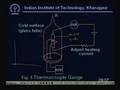 Lecture - 19 Low Pressure Measurement